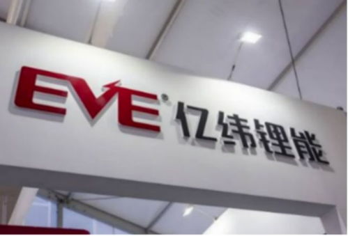 億緯鋰能戰略入股好電科技，加速鋰電池材料研發與計算機軟硬件融合創新